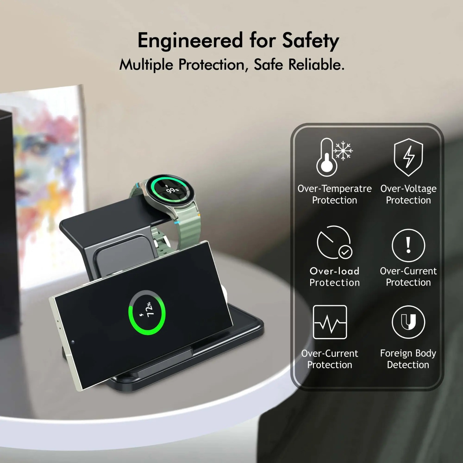 แท่นชาร์จไร้สาย 3-in-1 สำหรับ  - Desk Charging Station บทวิจารณ์และราคา