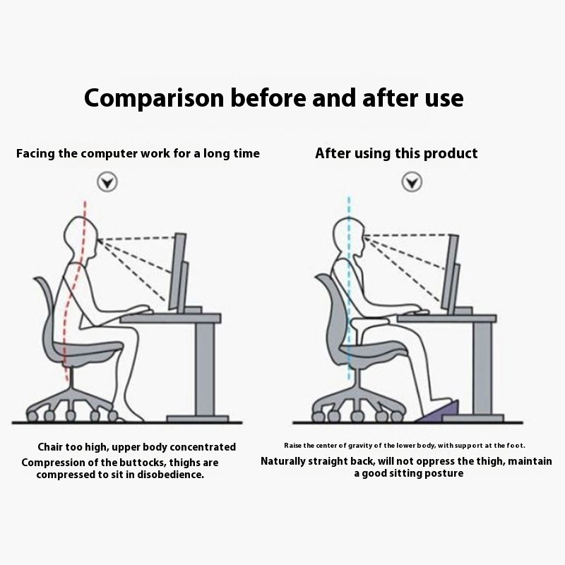 ที่วางเท้าพลาสติกกันลื่น ป้องก - Home Office With Sofa บทวิจารณ์และราคา