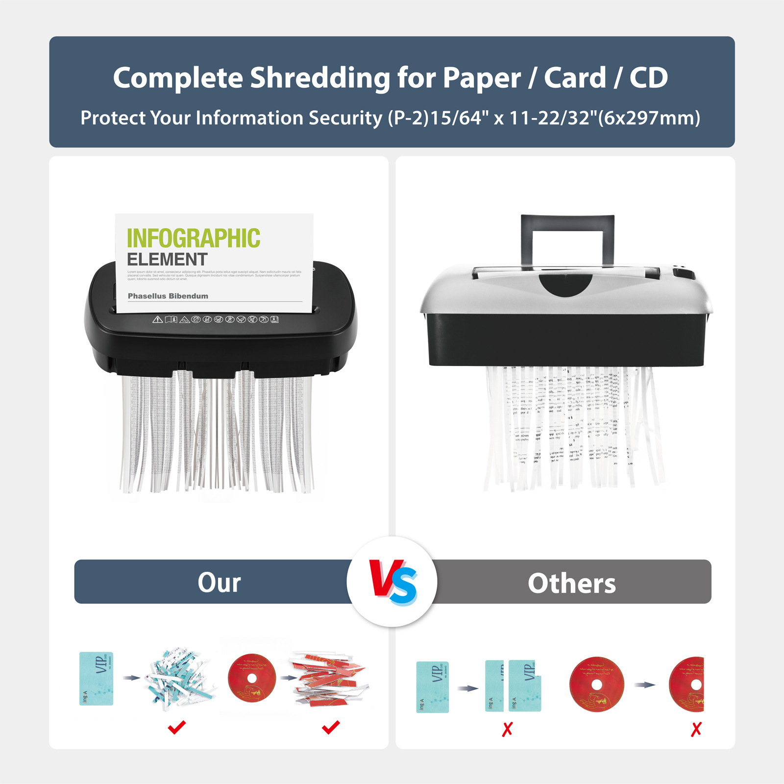 เครื่องทำลายเอกสารสำหรับสำนักง - Home Office Paper Shredder บทวิจารณ์และราคา